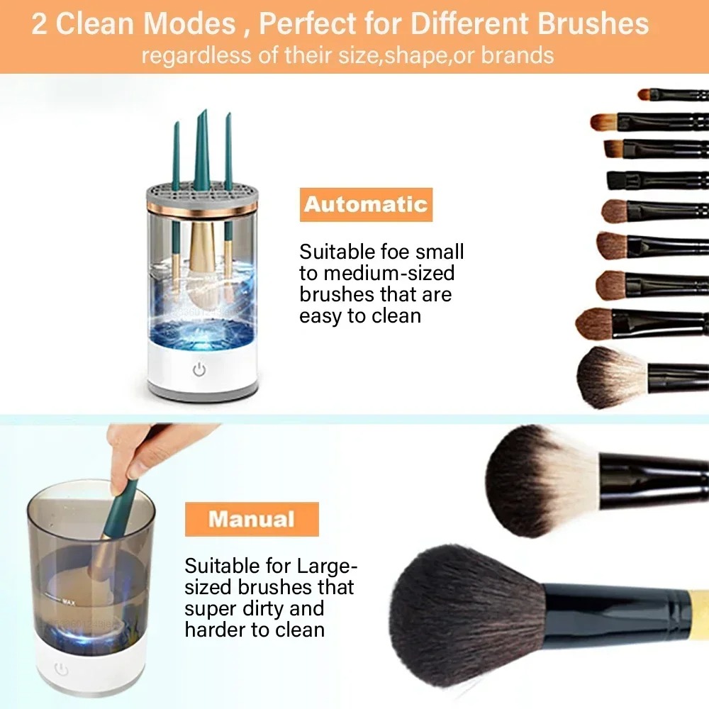 Automatyczna elektryczna myjka – Beauty And Makeup Quotes recenzja i cena