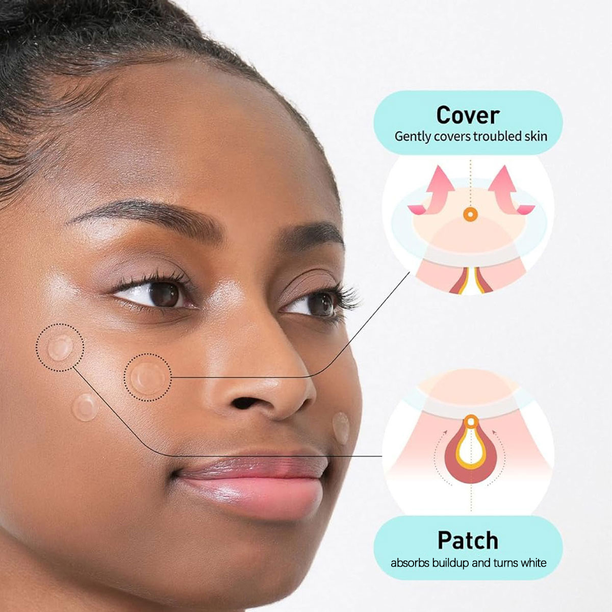 Olive Young Care Plus Spot Cov – Beauty And Makeup recenzja i cena
